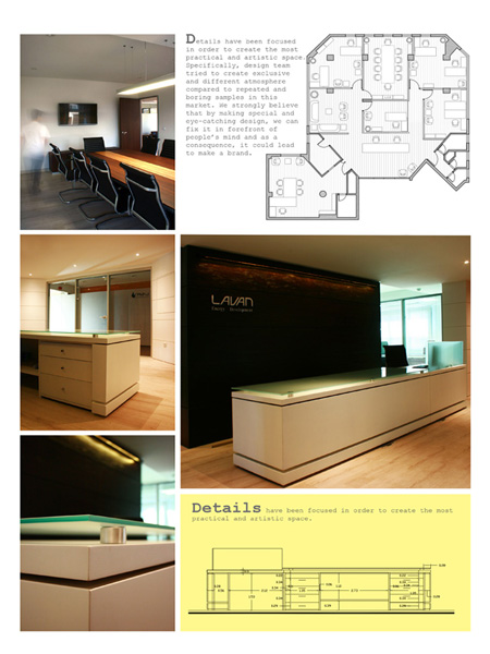 Lavan Energi Development