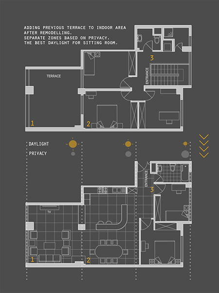 movahed apartment